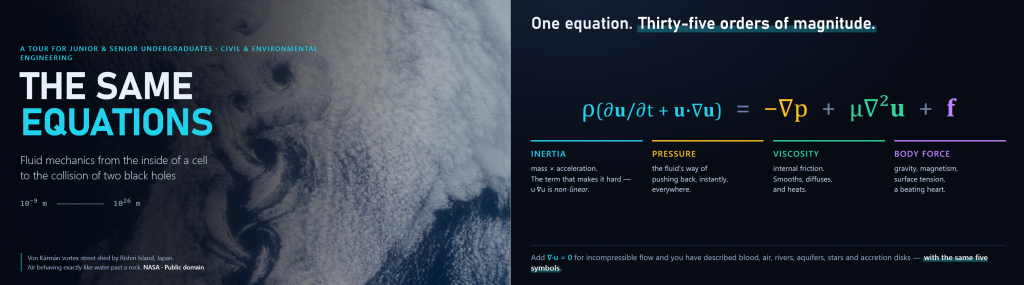 fluid mechanics intro slides